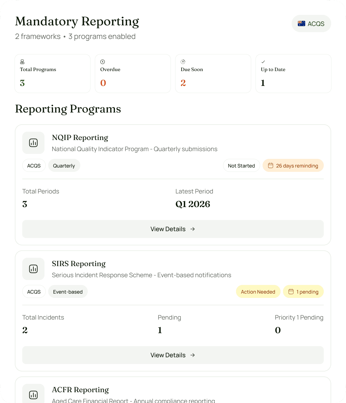 Multi-site compliance dashboard with performance comparison charts and heatmaps across locations