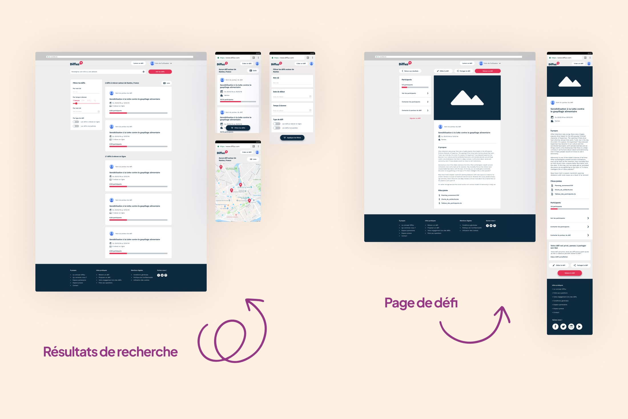 Ecrans pour les résultats de recherche et la page défi