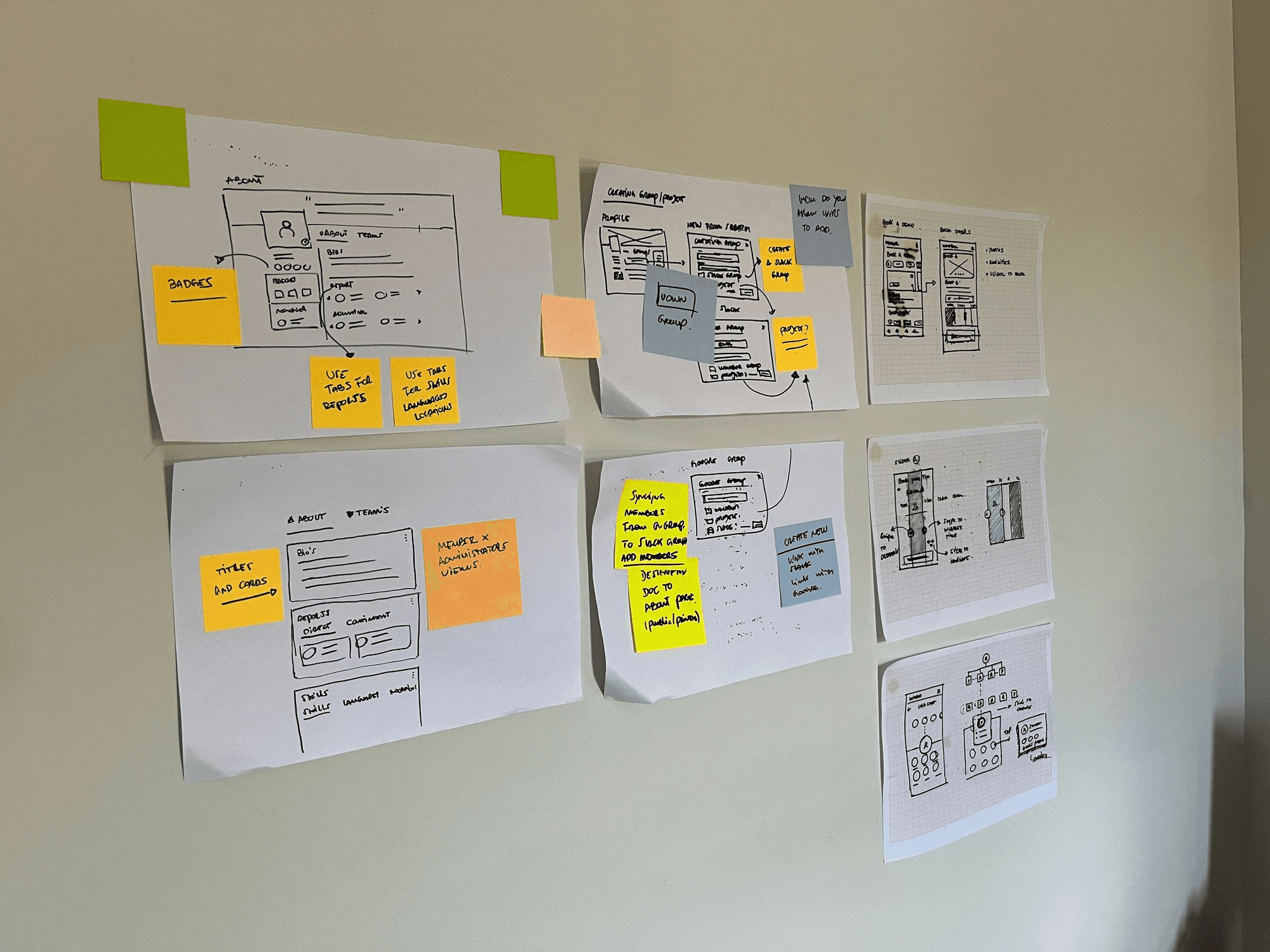 An image of sketches of the ideation process on the wall