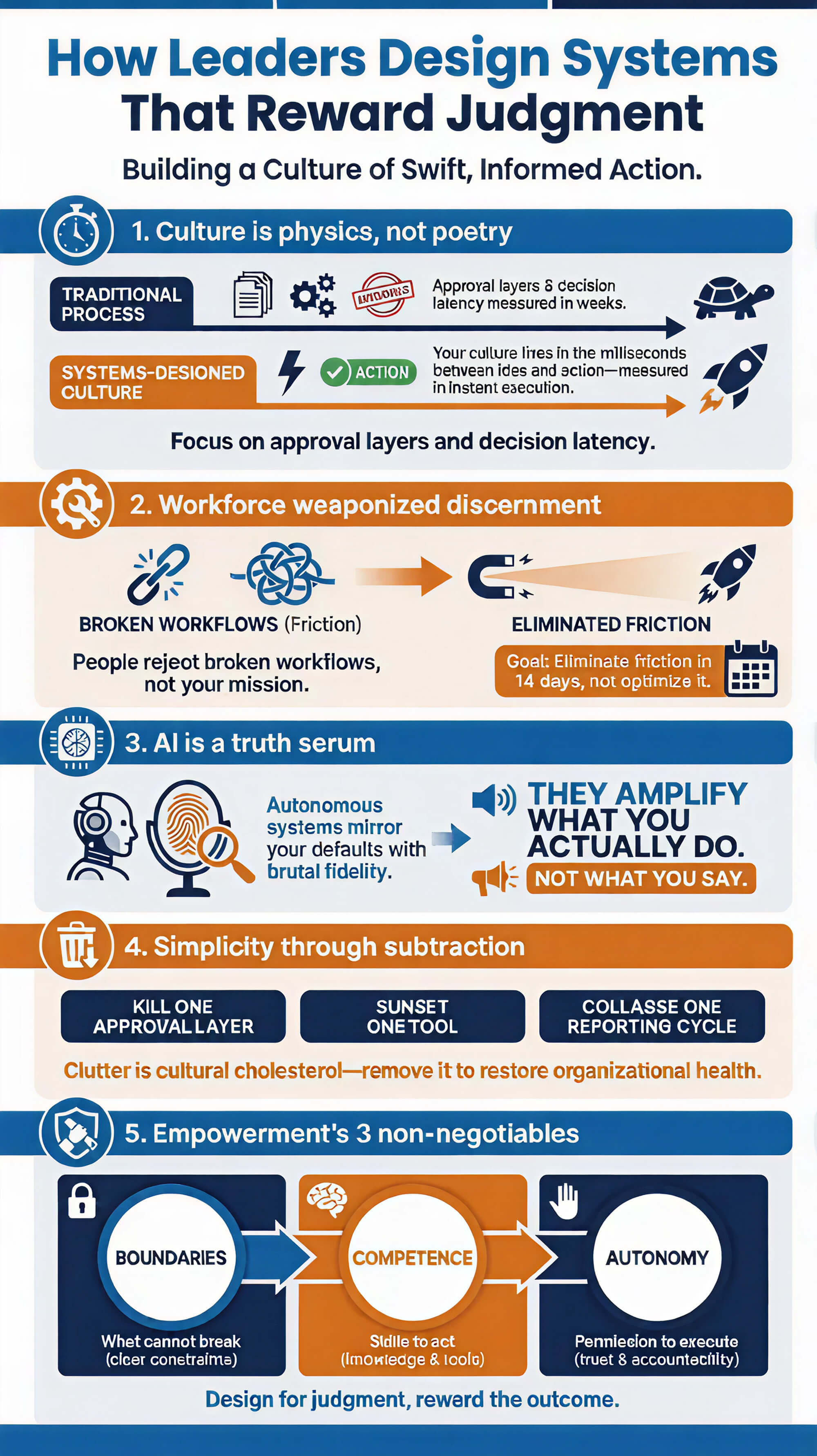 Leadership as a Conduit: Elevating Culture as a Current Beyond the Symbolism of a Wallpaper