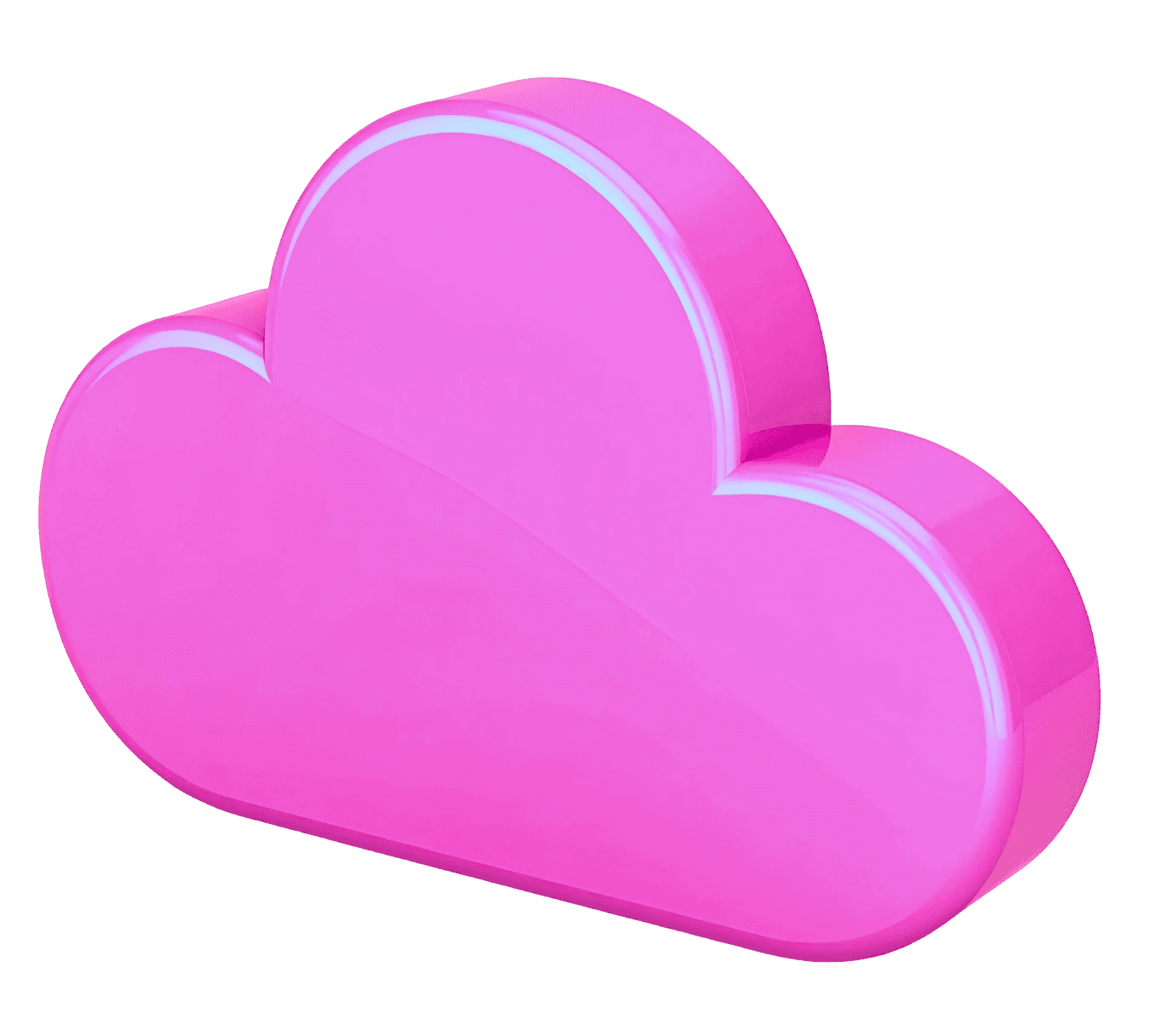 Cross Platform Videos