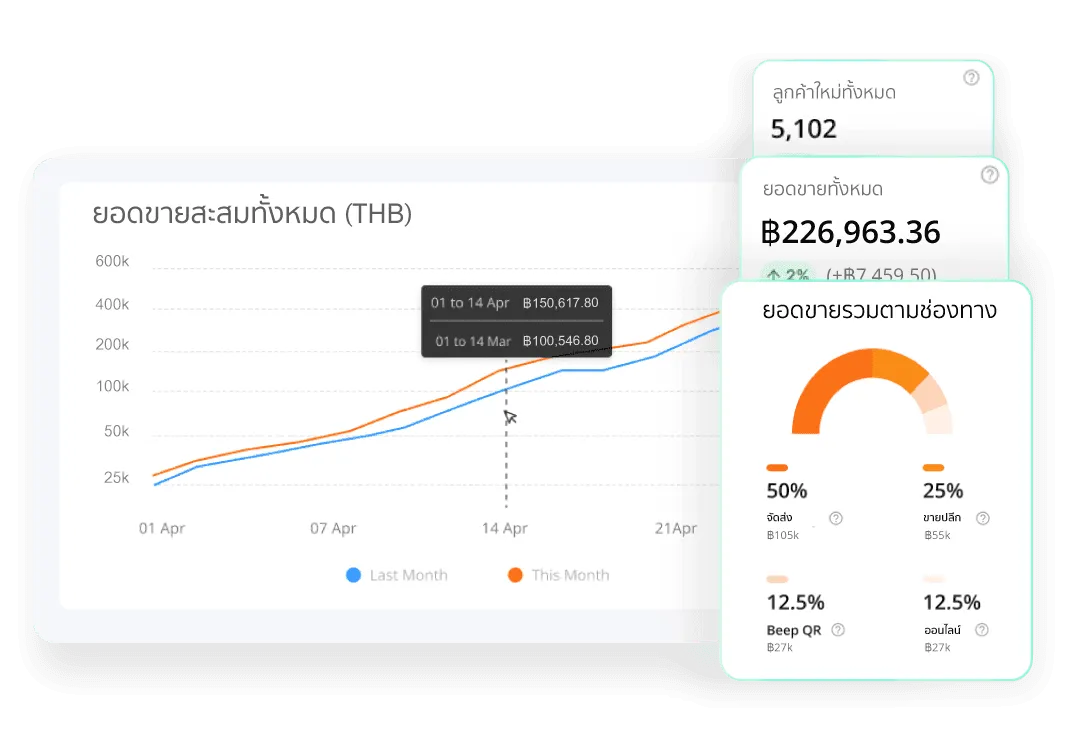 storehub_pos_payment