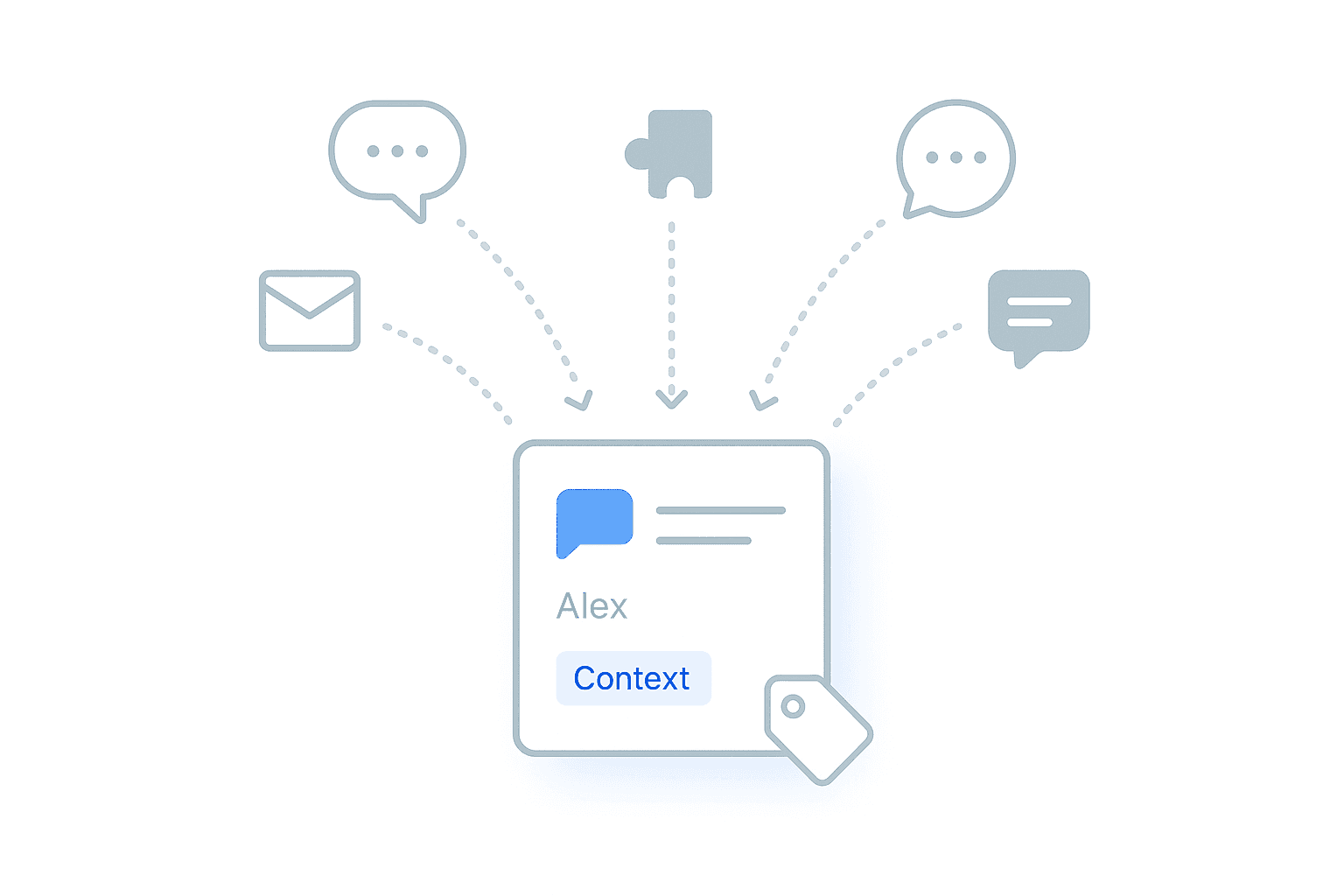 Manage Customer Feedback Across Channels