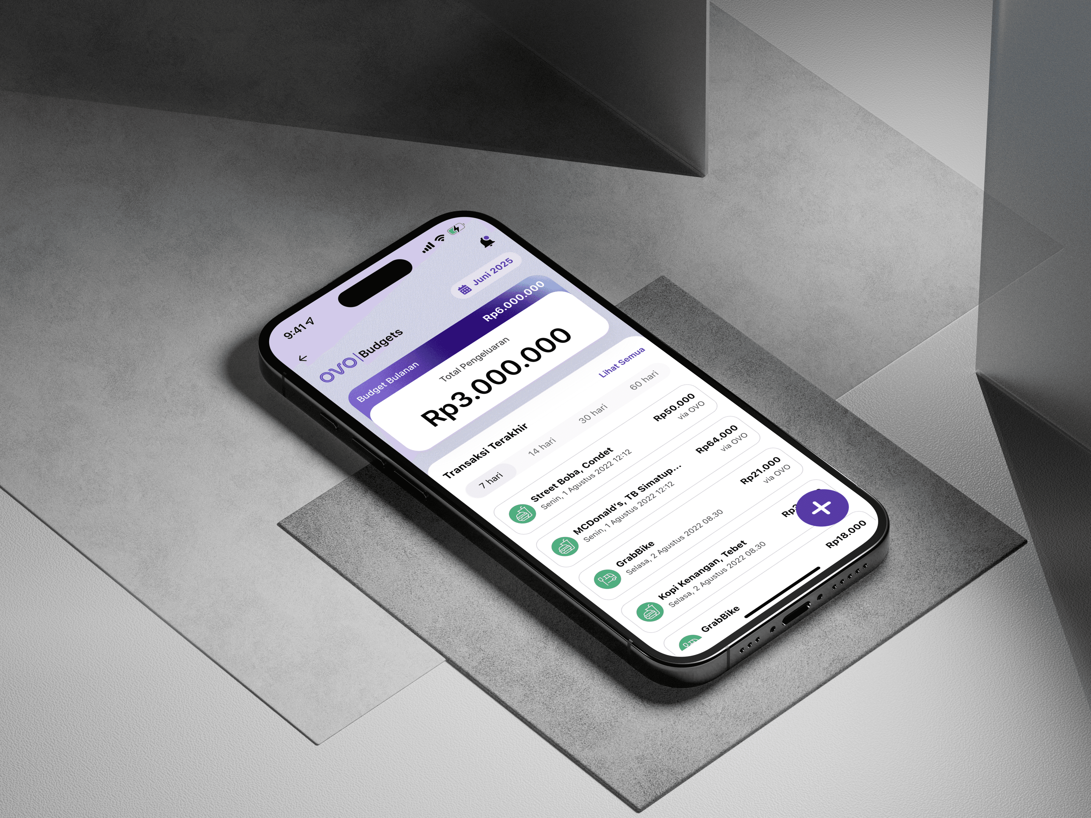 OVO Budgets Main Page