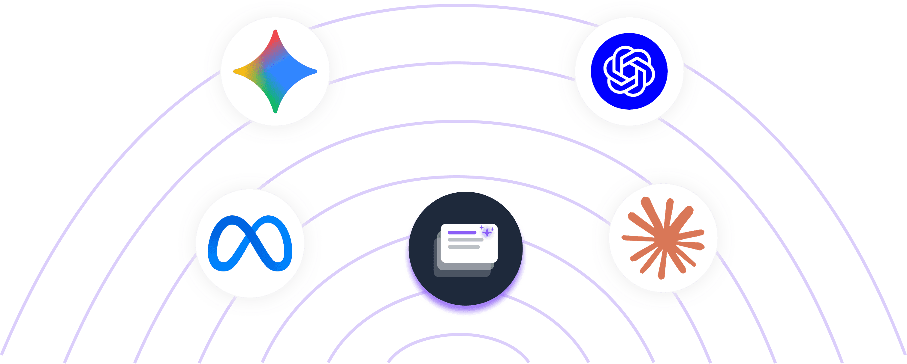 Logos of tools outward, illustrating easy integration with no engineering required.