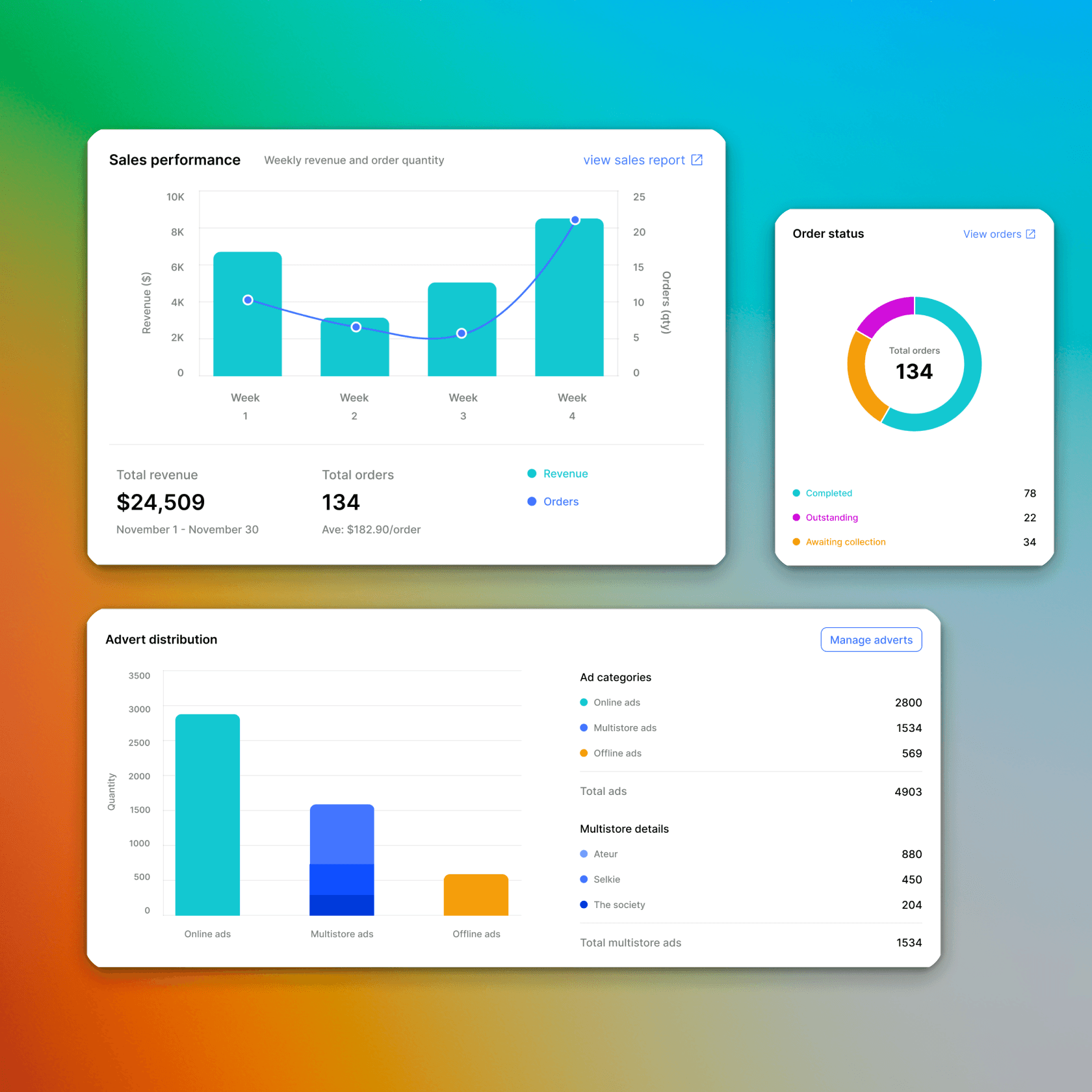 colours for data visualisation