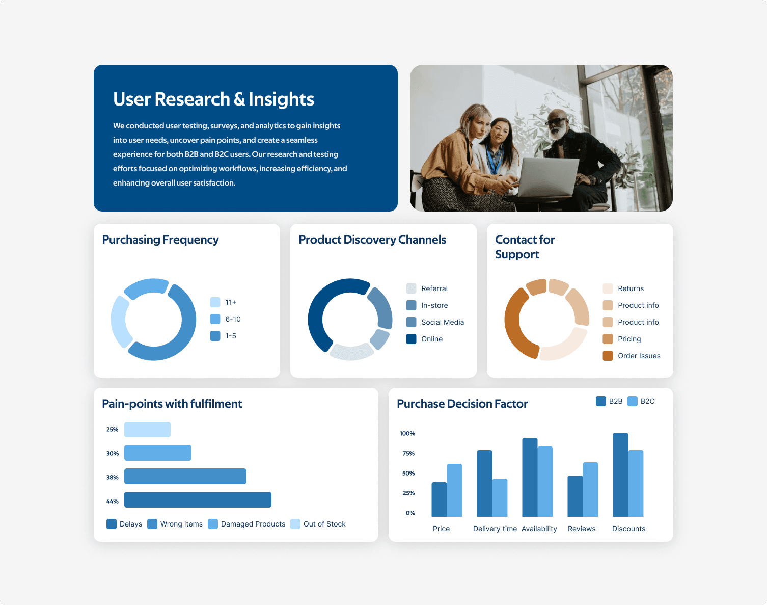A two screens of the home page of the website