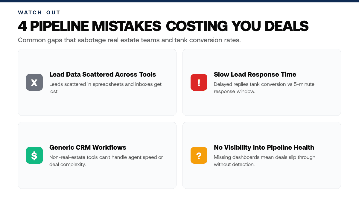 7 Best Real Estate Pipeline Management Tools — warning-callouts