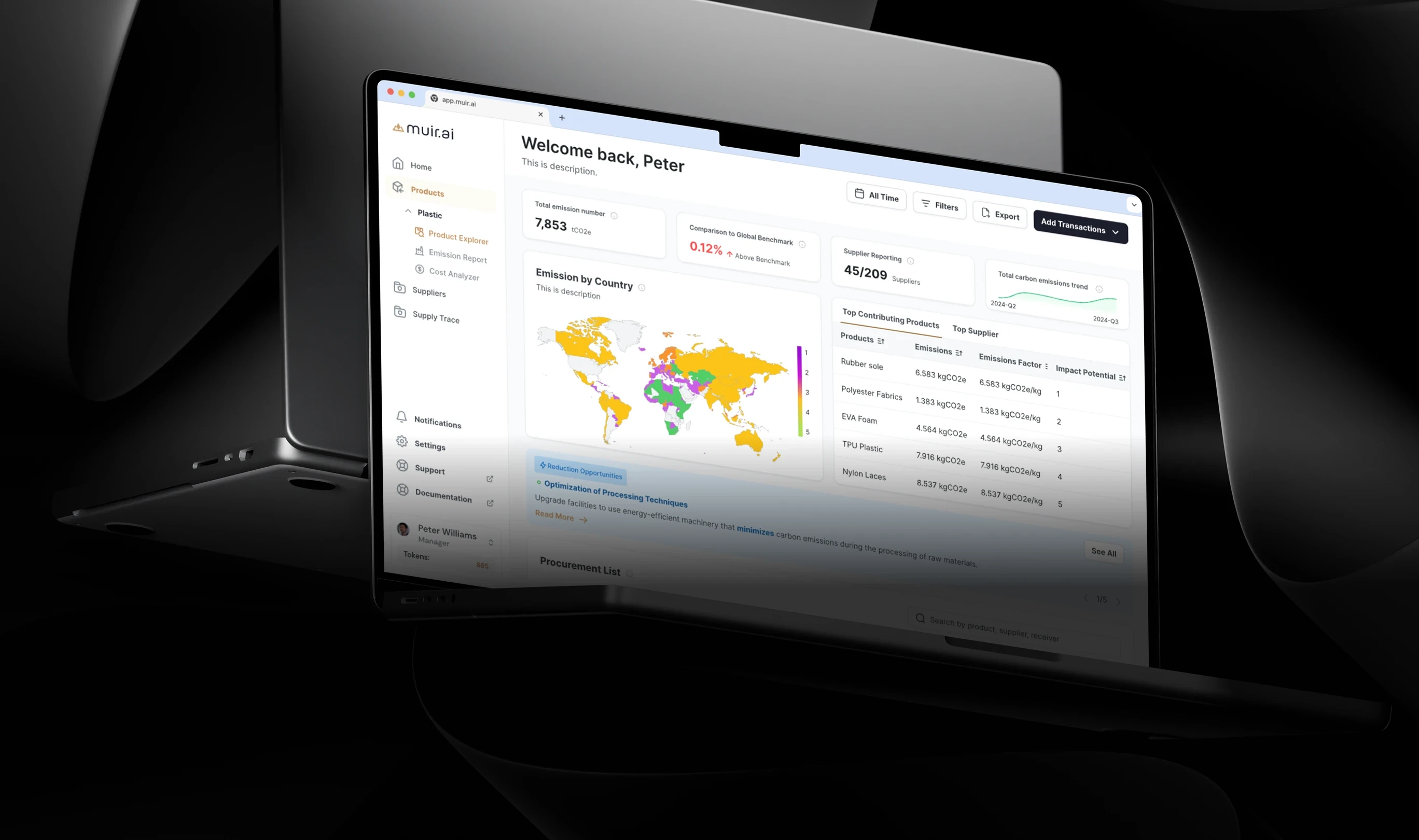 Transform your UX and boost conversions with AI dubbing solutions.