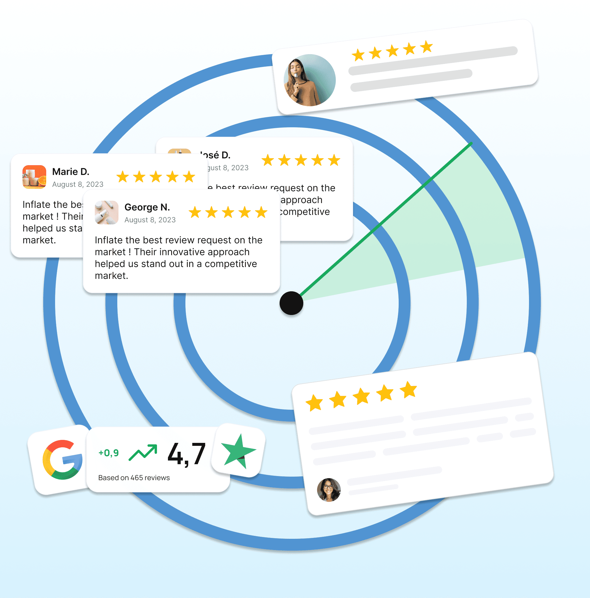 Quick Wins: How to Boost Reviews in 24–48 Hours
