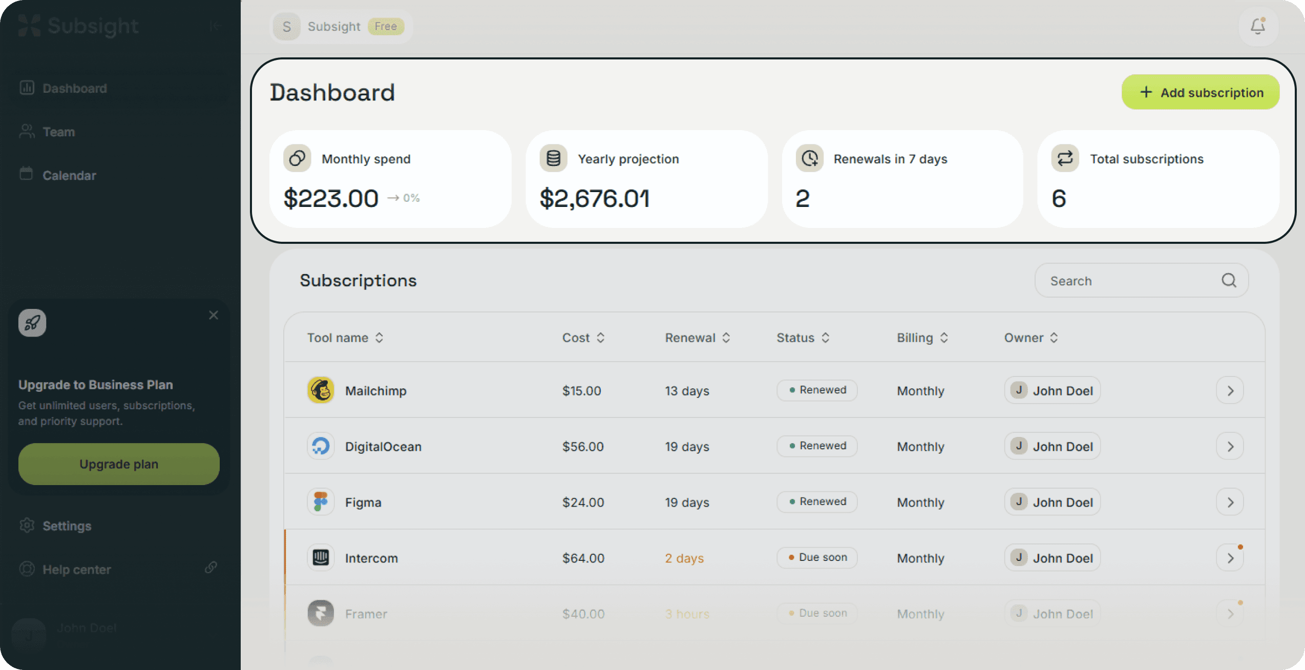 Subsight dashboard overview showing spend metrics, sidebar navigation, and subscription table with status tags.