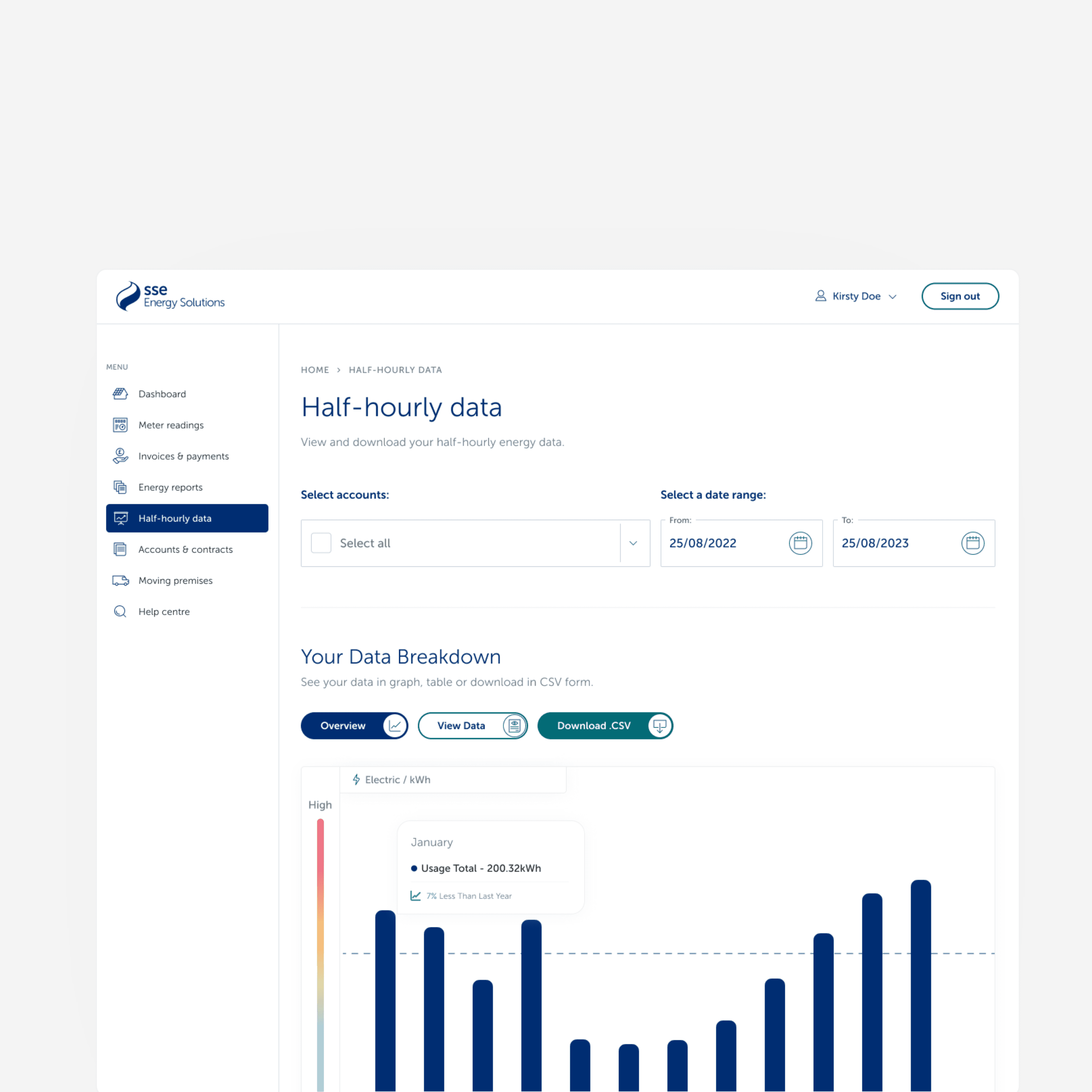 Bright orange drawstring fabric bag tied at the top, printed with a bold black smiley face and the text “Smiley Co” above it against an orange background.