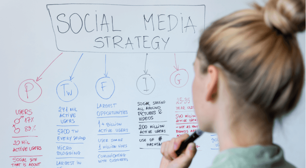Person writing a social media strategy on a whiteboard, representing customer segmentation for personalized marketing