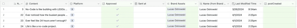 Airtable database view of Lucas Ostrowski's automated X posting system. Shows content, platform, approval status, scheduling, and brand assets for multiple posts. Demonstrates efficient social media content management and automation workflow for a solo entrepreneur.