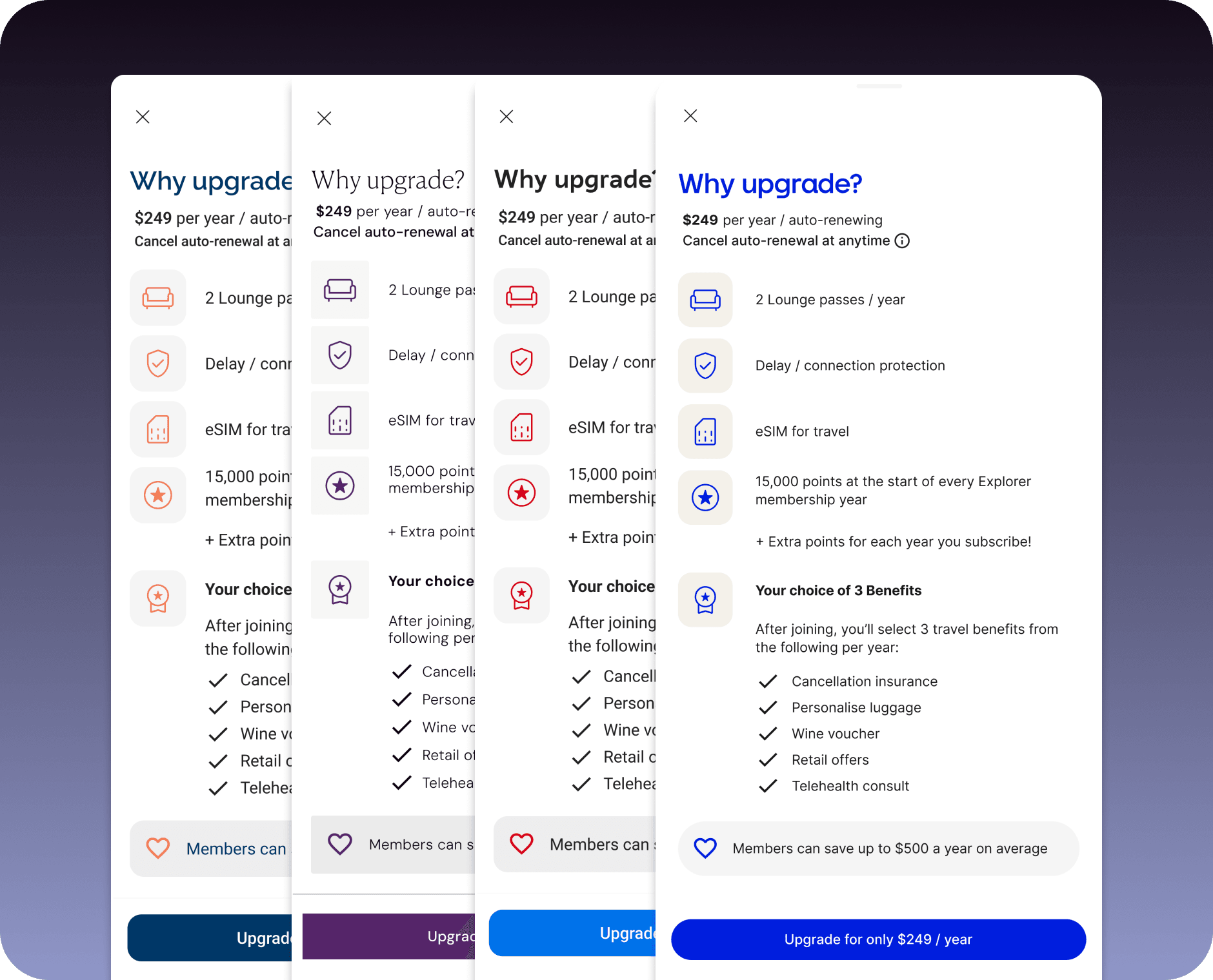 Premium UX Template for Framer