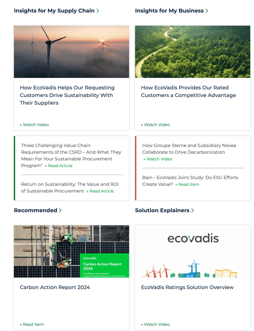 Marketing Spotlight: EcoVadis