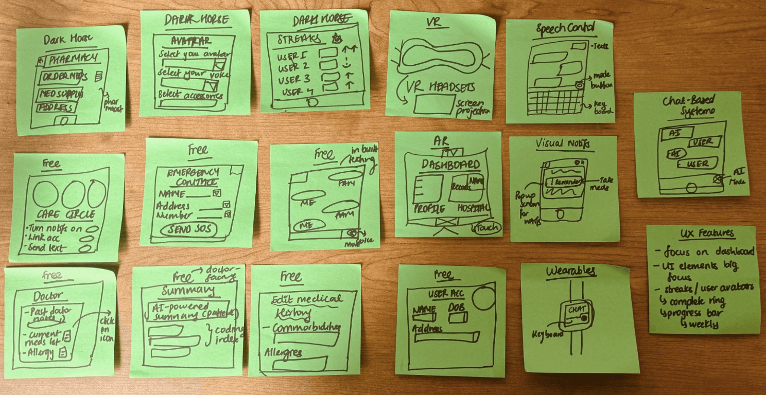 The image featured in the middle of the about us page