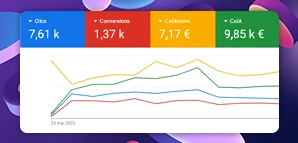 google-ads