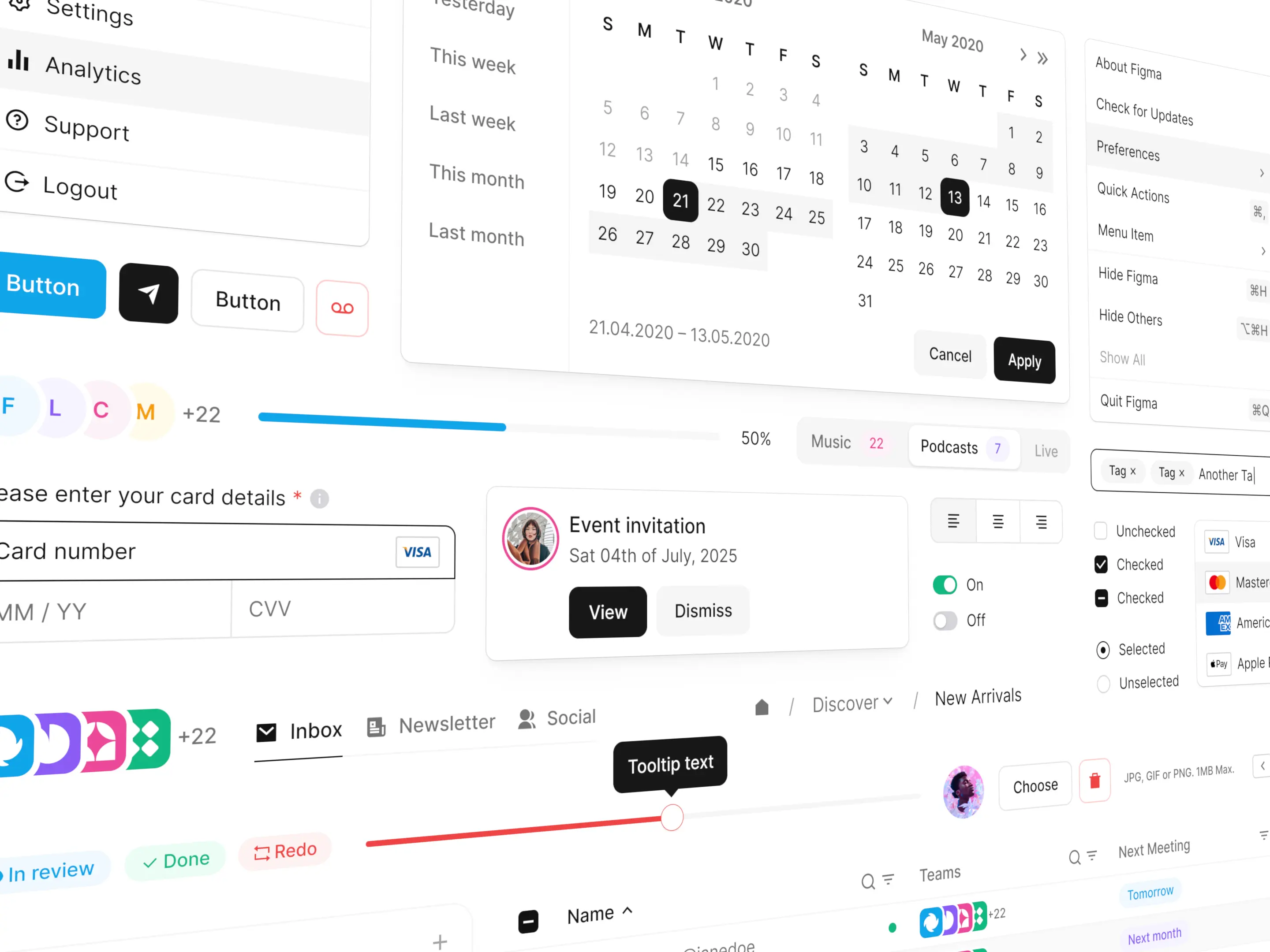 Components overview