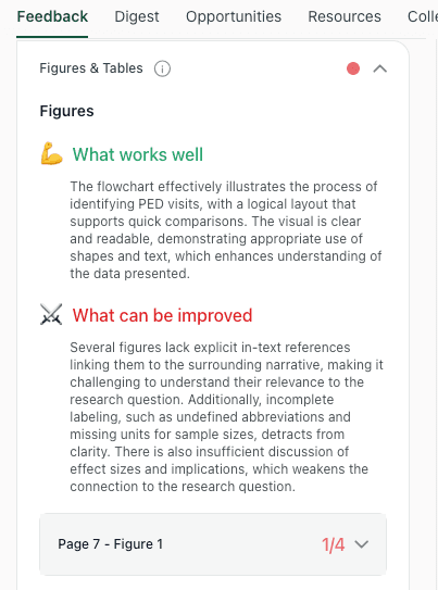 thesify-figures-and-tables-feedback.png