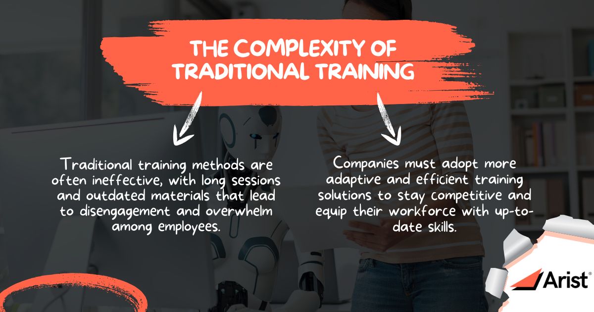 The Complexity of Traditional Training 