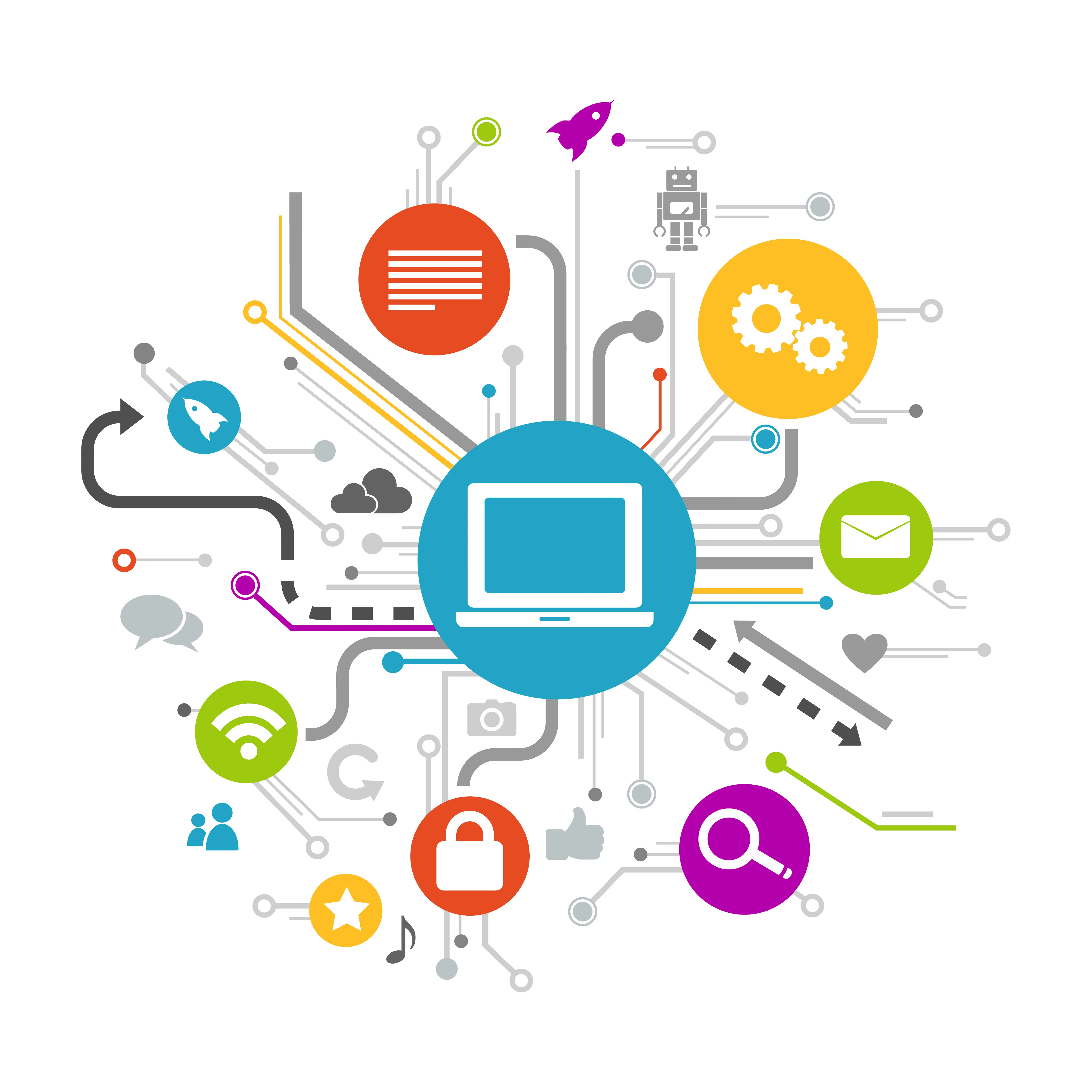 interoperabilite