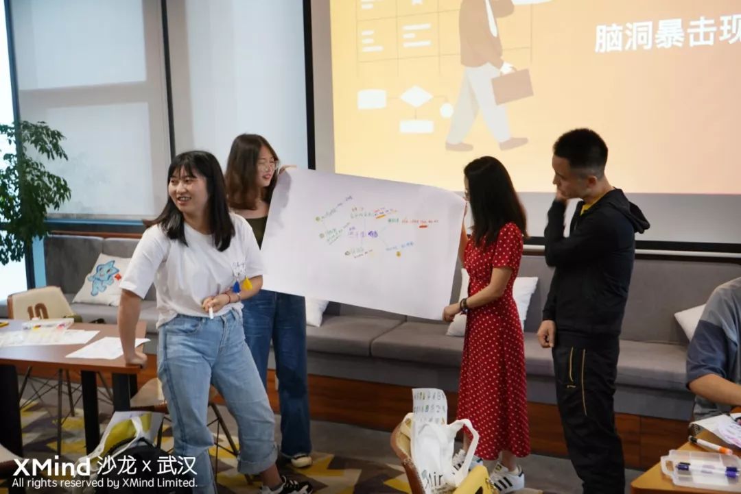 团队分享创意故事