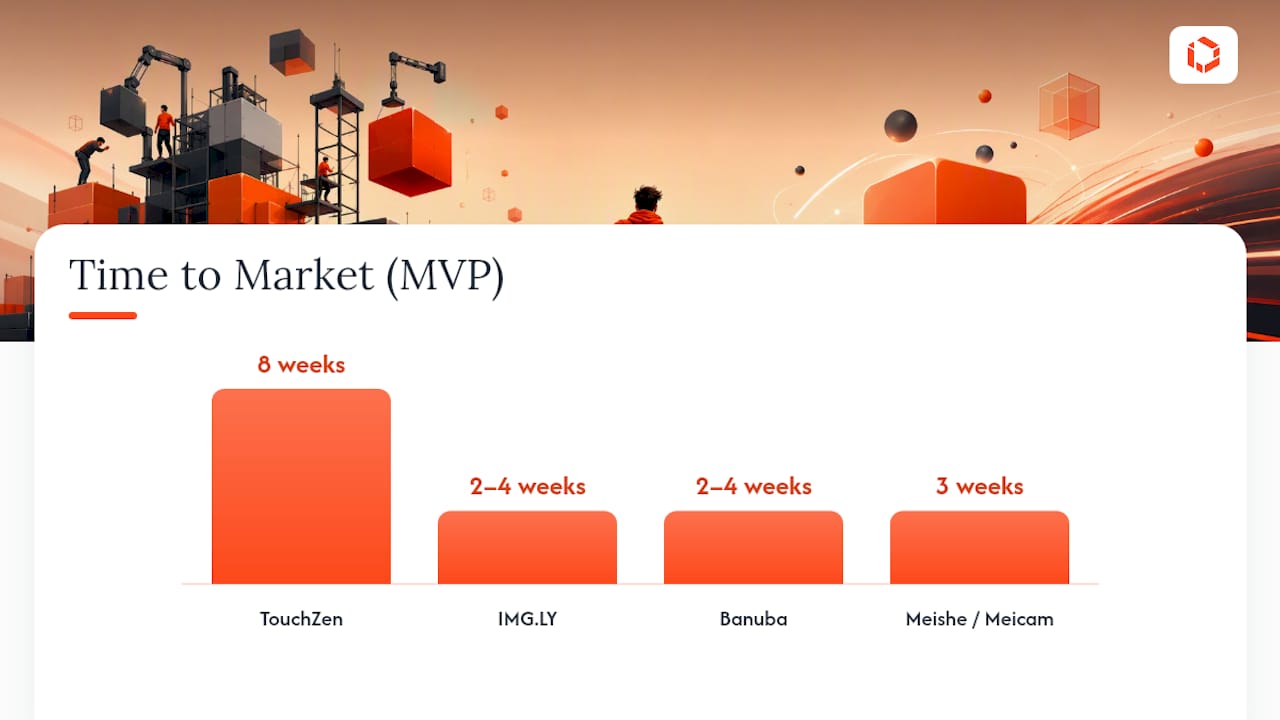 Vetted Shortlist: Agency Plus SDK Vendors Worth Evaluating — overview diagram