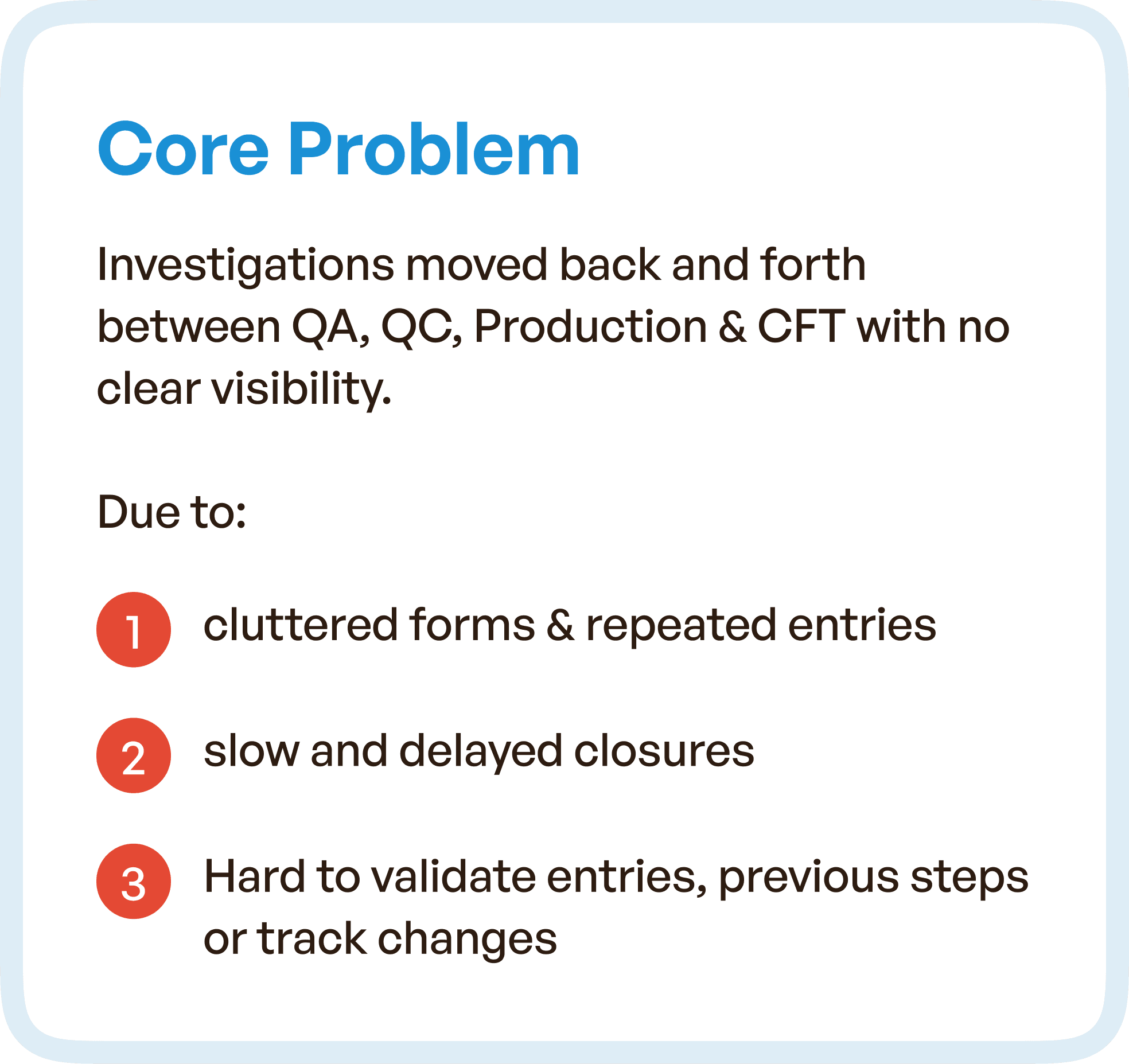 Core Problem in points