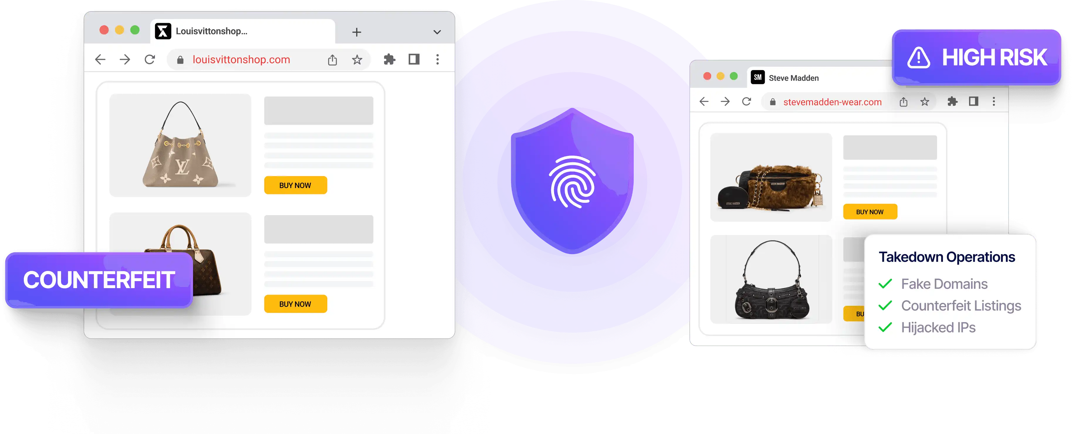 KnyX AI identifying high risk counterfeit product listings for takedown