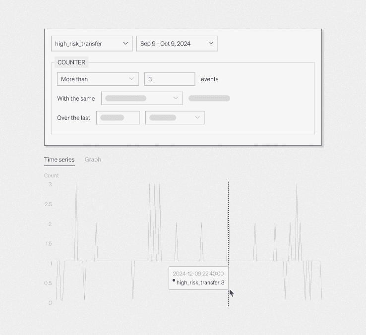 Cover for the Opal Security publication "Identity Drift: How Authorization Became the Quiet Breach Vector."