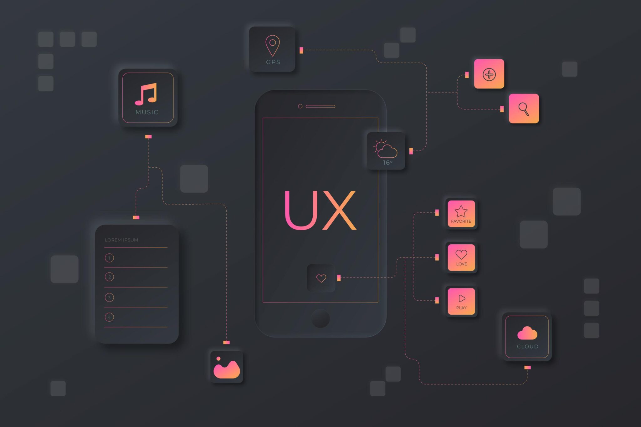 How to Improve Your WordPress Website’s User Experience (UX)