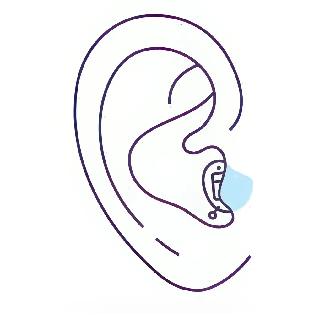 A completely-in-the-canal hearing aid