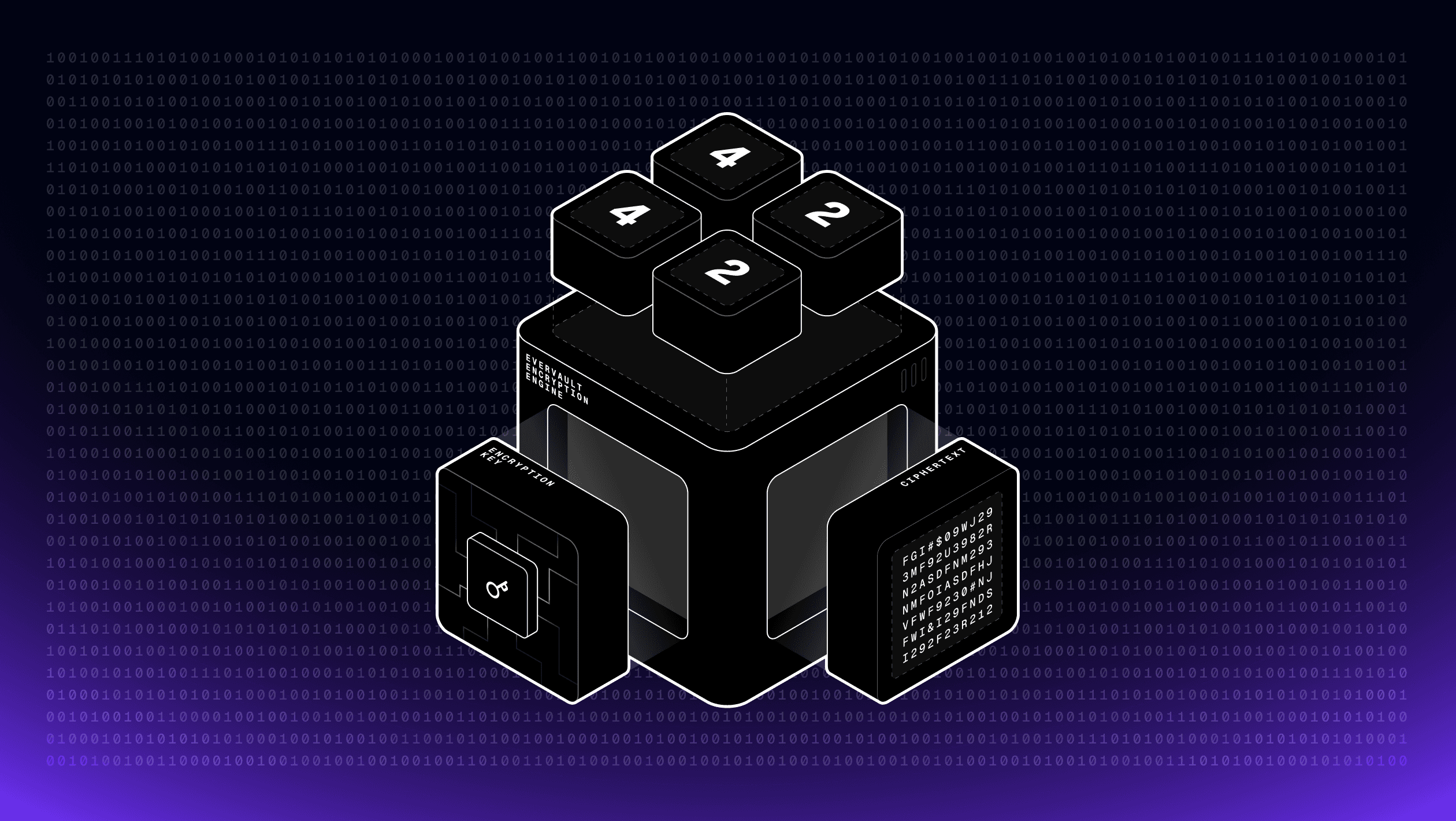 Beyond payment tokenization: Why developers are choosing Evervault's encryption-first approach