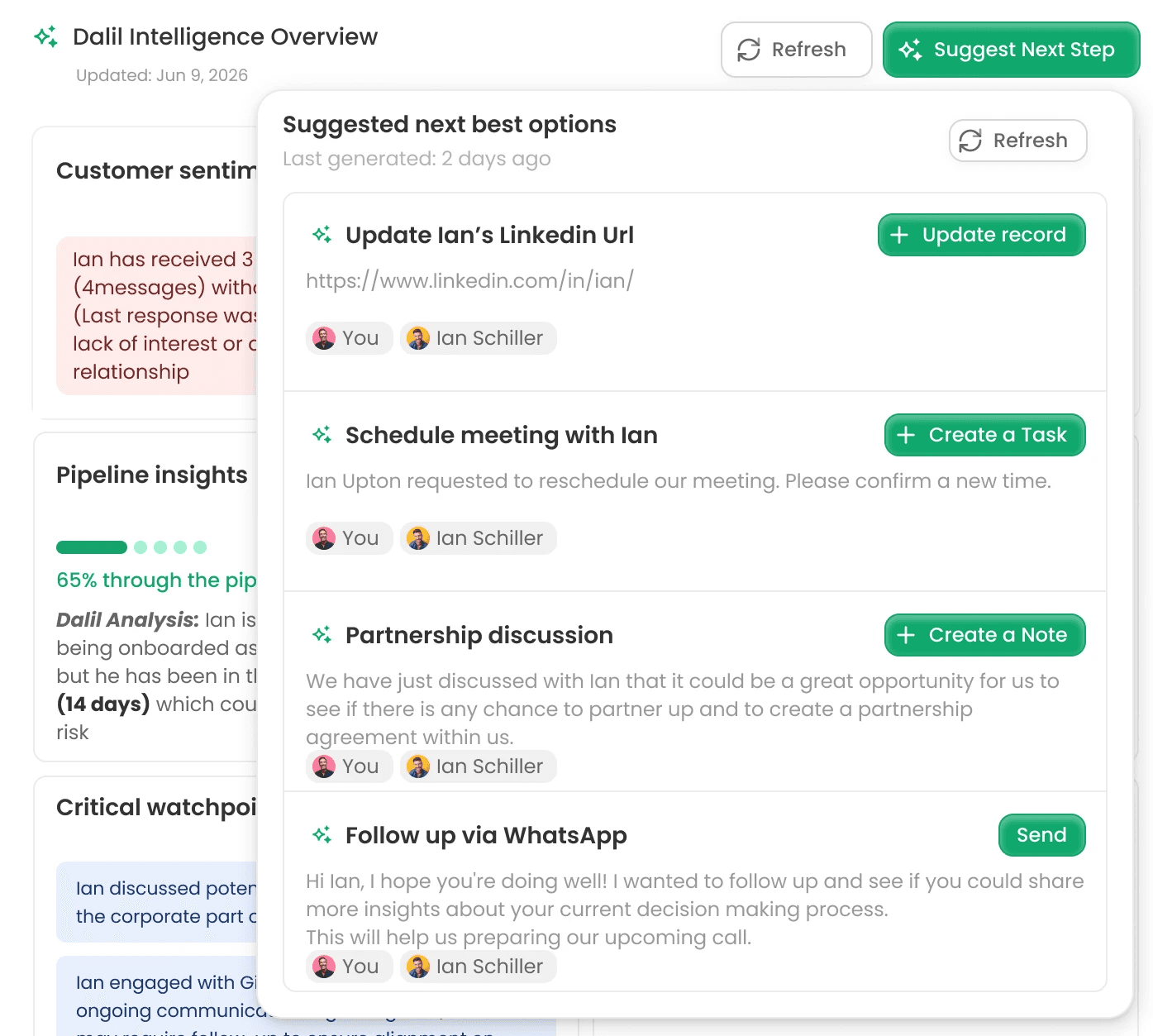 Dalil AI next steps suggestions