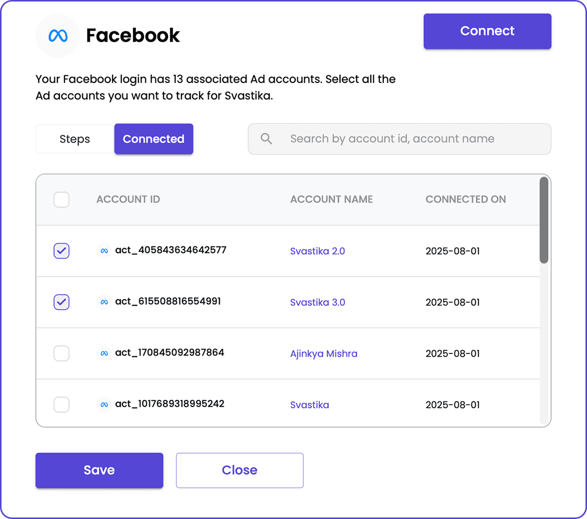 Image of employee engagement