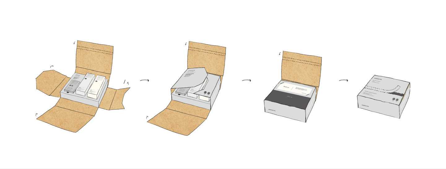 Responsive Image