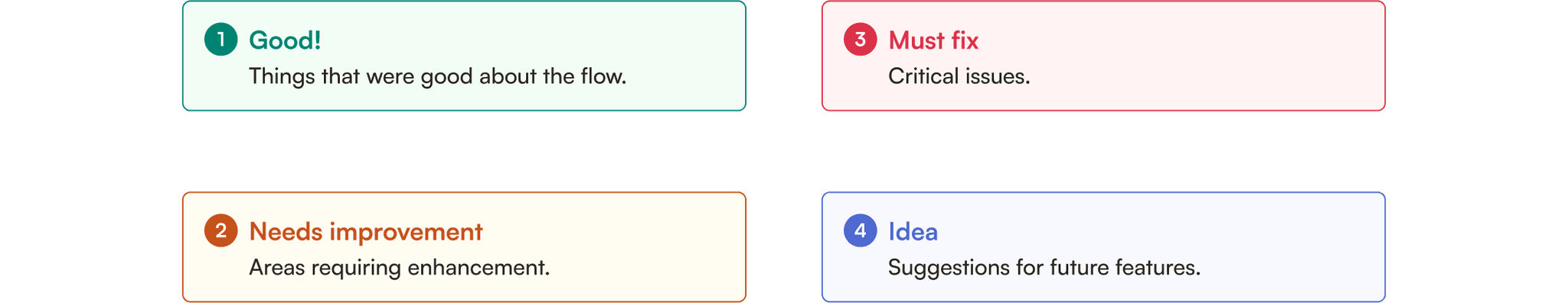 Image displaying category tags for the audit: 'Good!' in green, 'Must Fix' in red, 'Needs Improvement' in yellow, and 'Idea' in purple.