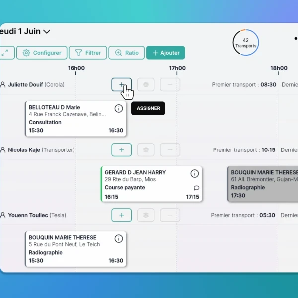 Régulation dashboard