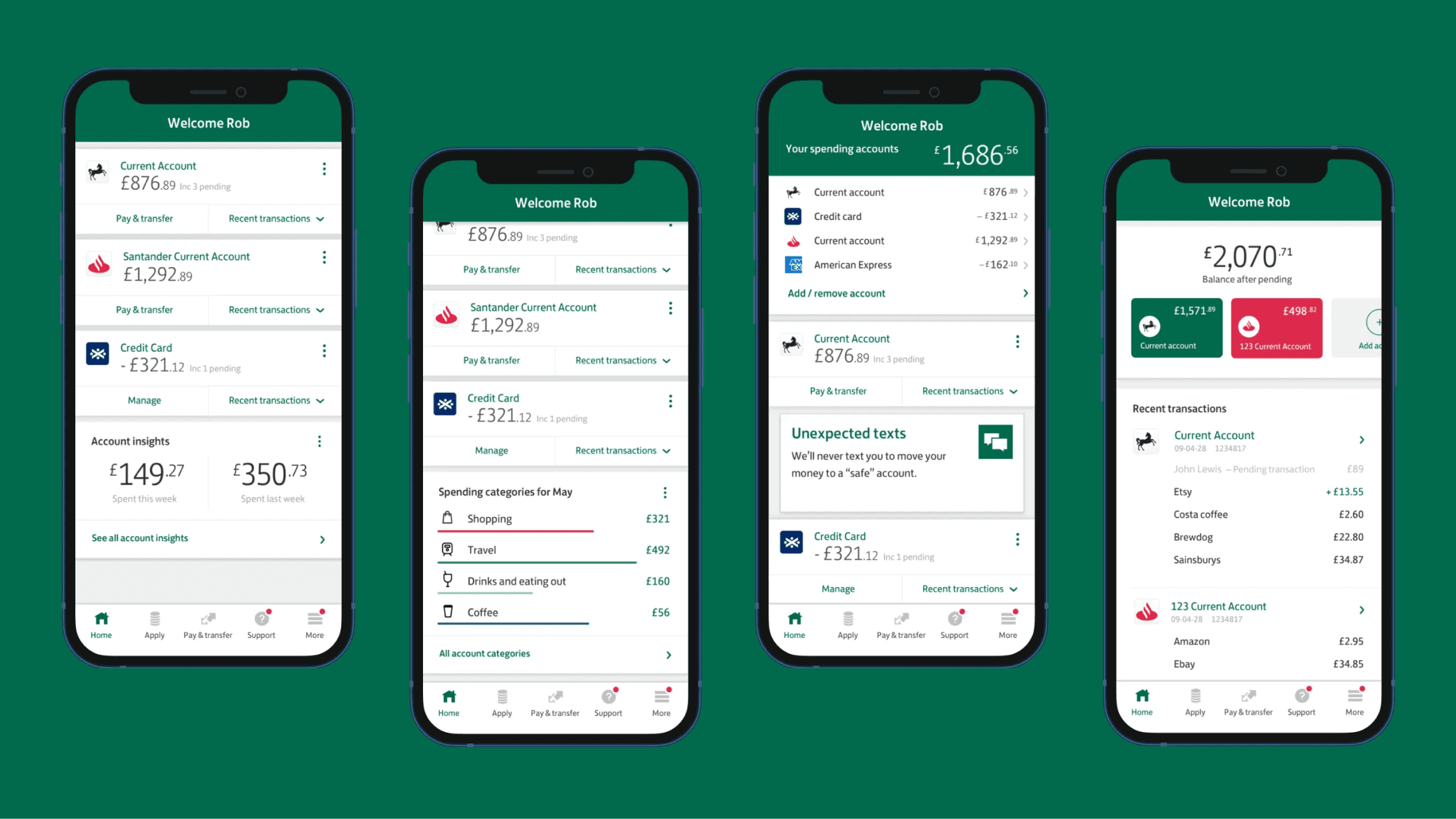 Lloyds Bank