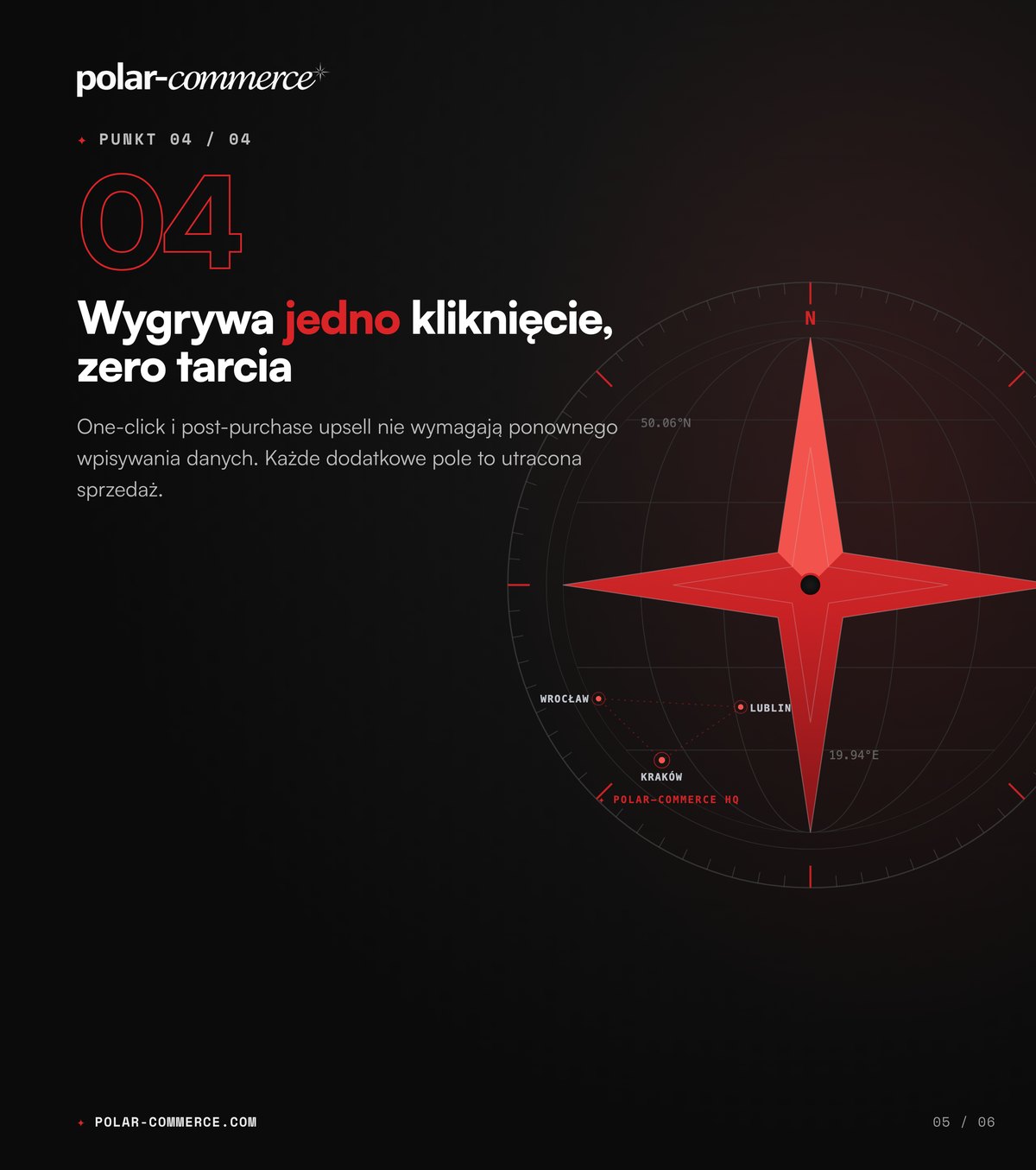 Wygrywa jedno kliknięcie, zero tarcia