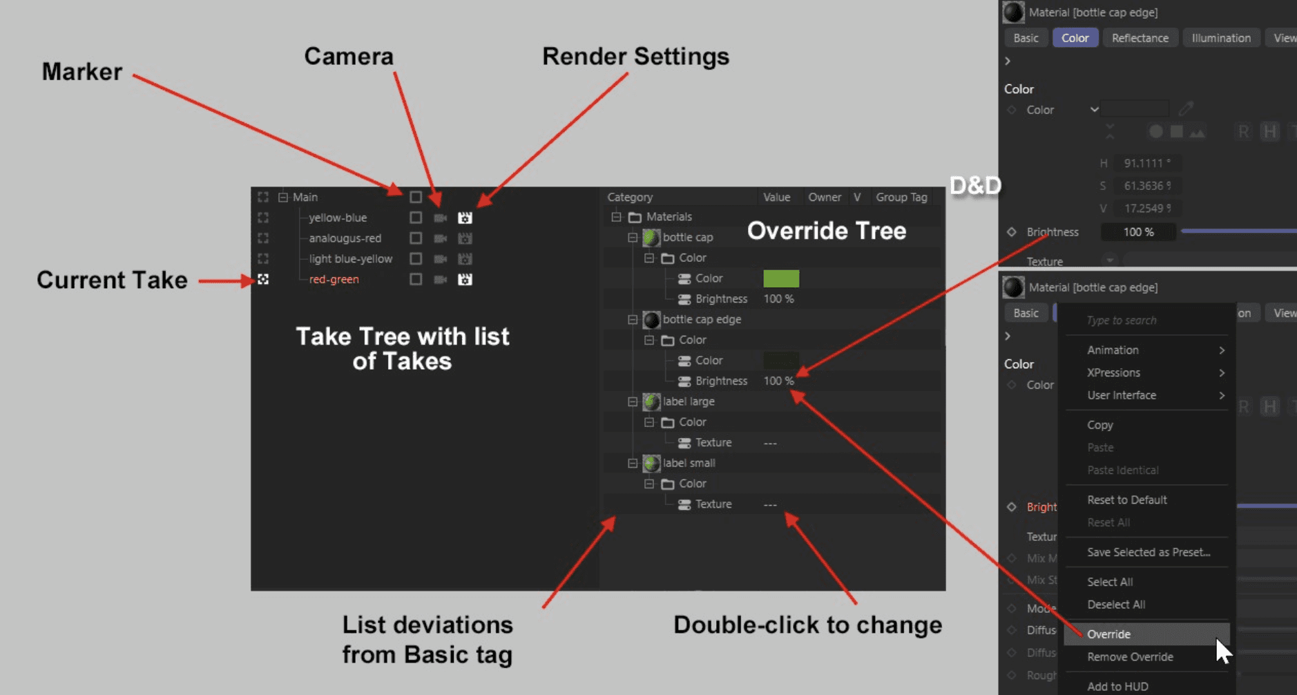Cinema 4D Take Manager showing settings that can be overridden for scene variations.