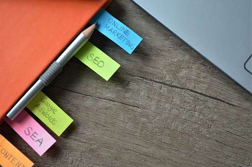 Brand Strategy Process