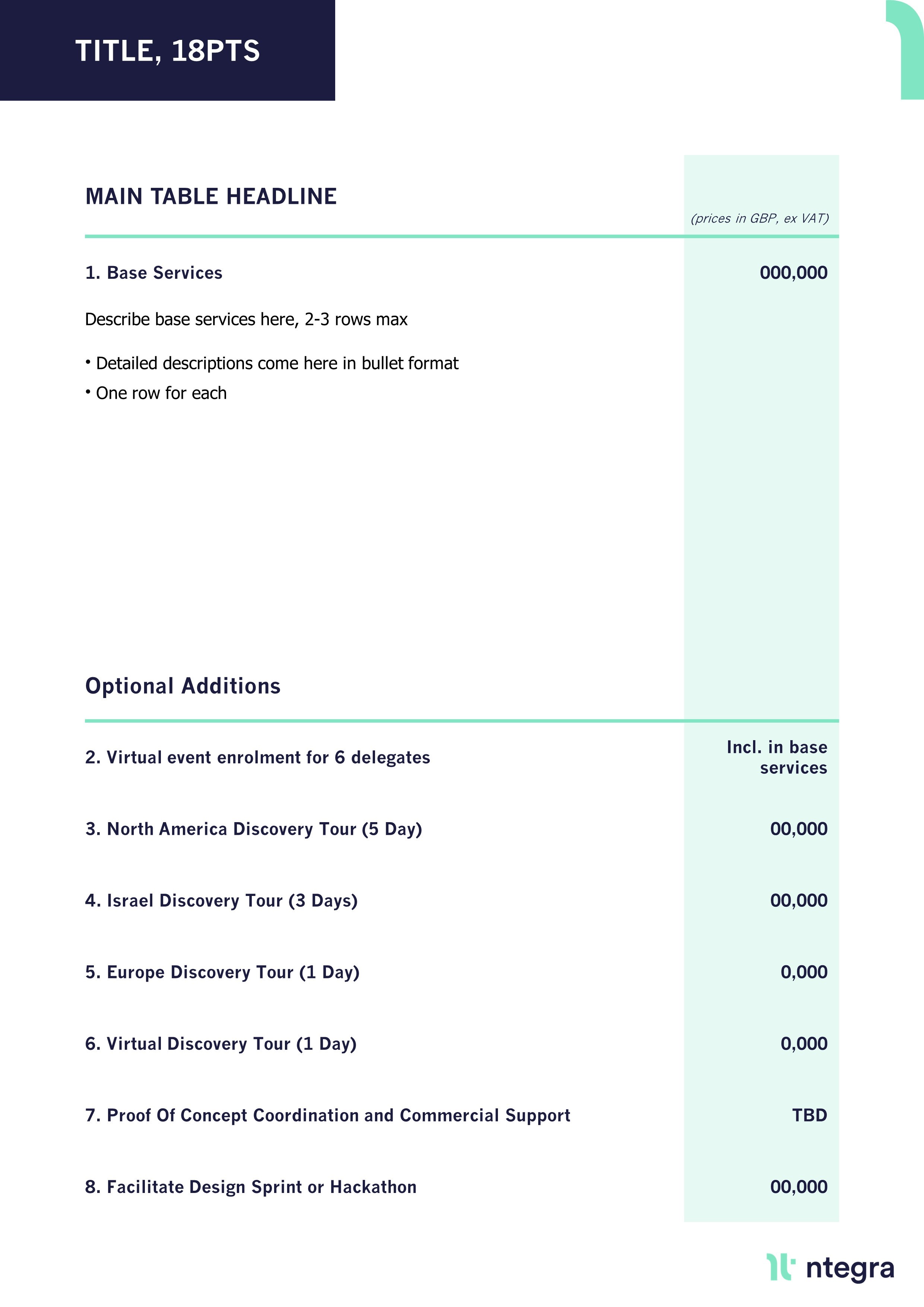 ntegra powerpoint slides