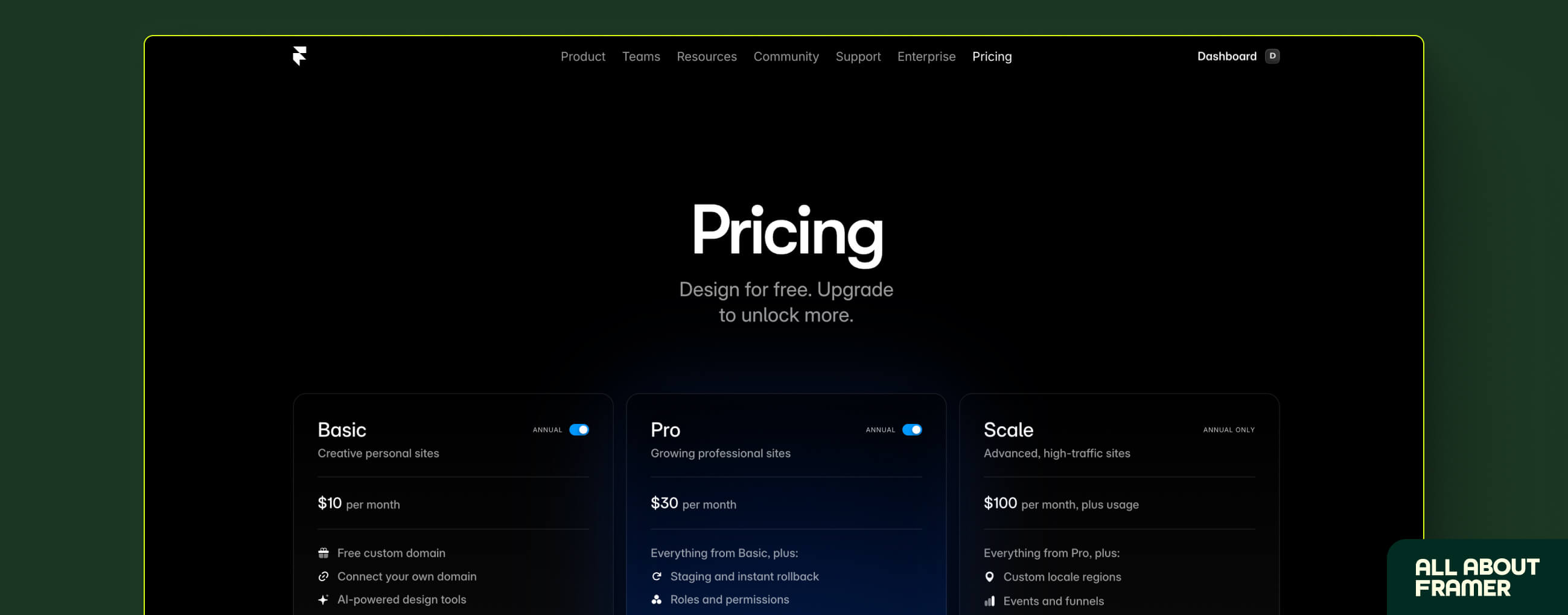 Framer Pricing