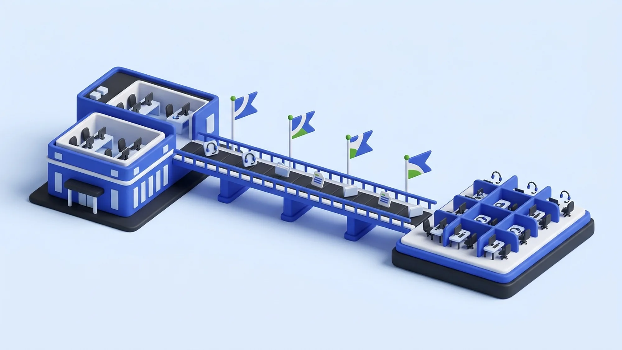 3D-illustrasjon av et internt callsenter som flyttes til en outsourcingleverandør