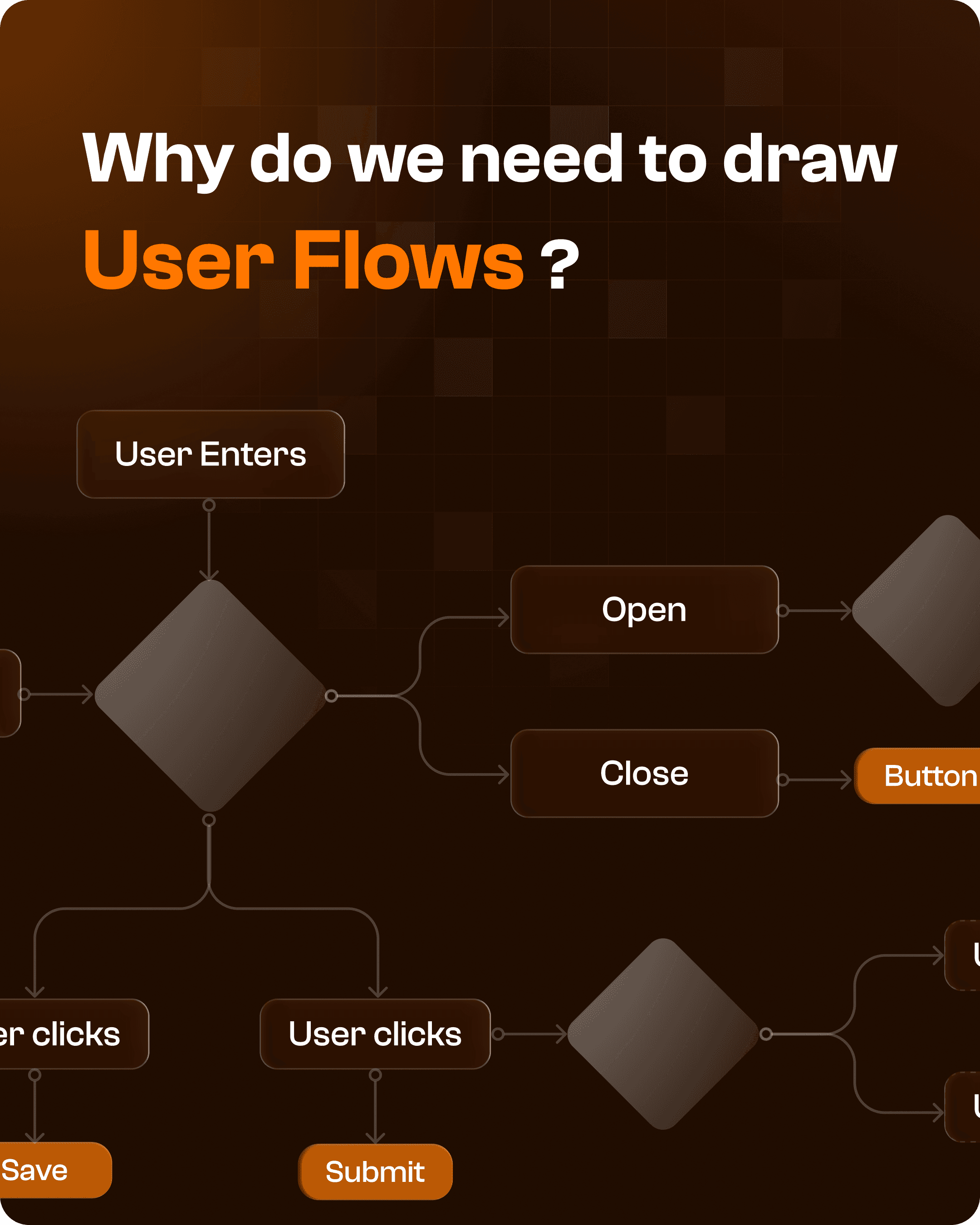 Echo Dashboard Screen with ECHO AI bot image