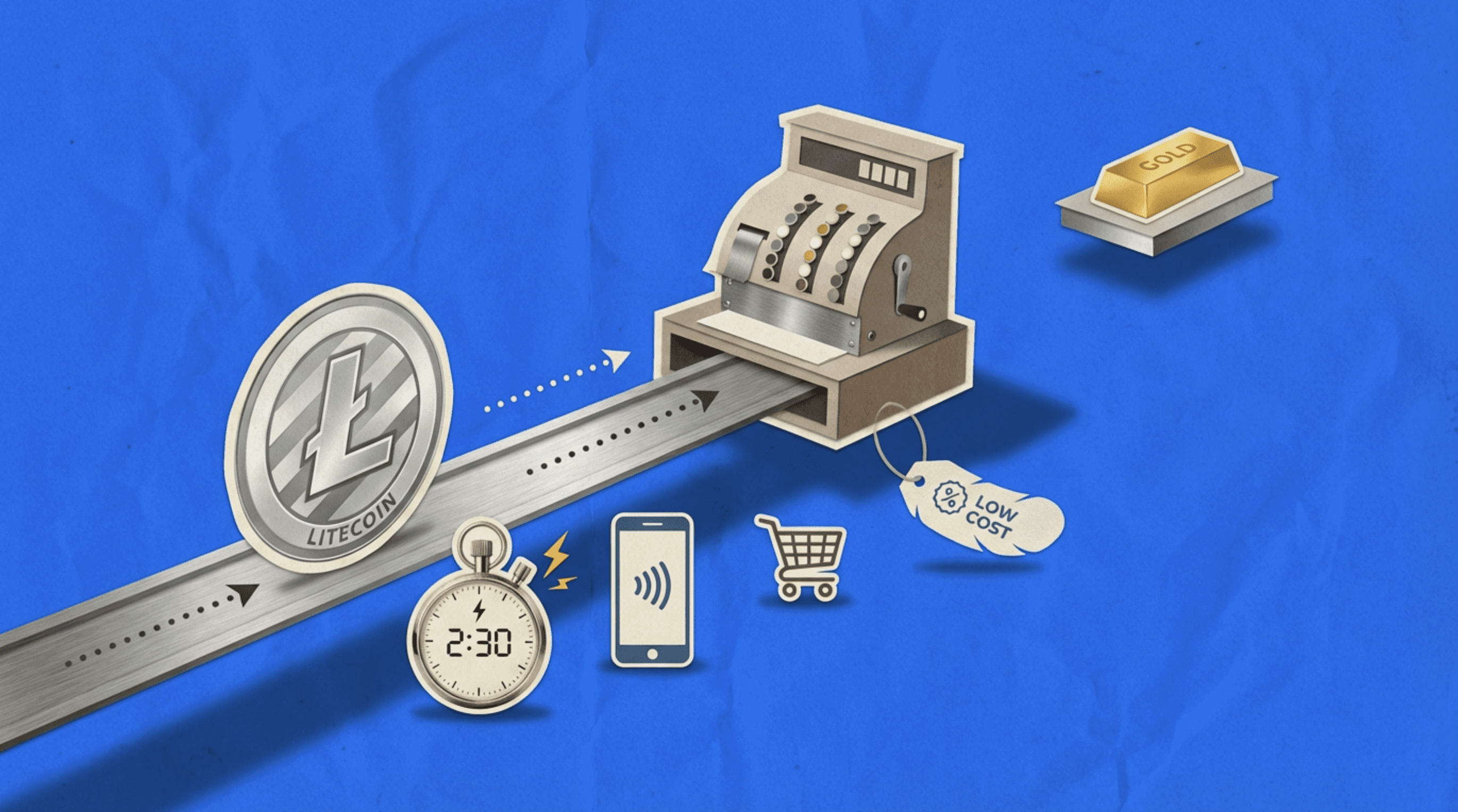 What is Litecoin? A Complete Guide to Digital Silver