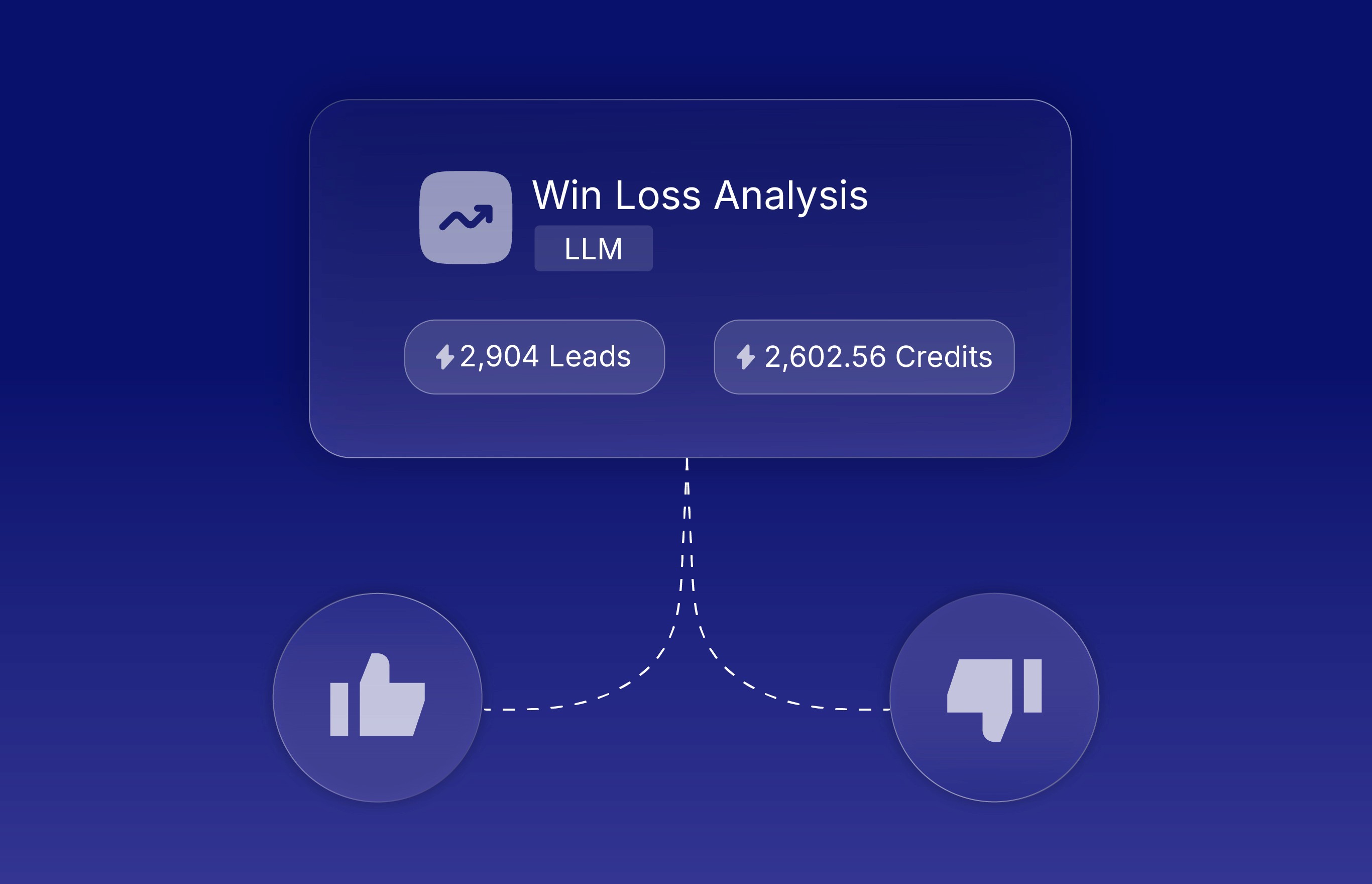 The Win-Loss Analysis Agent