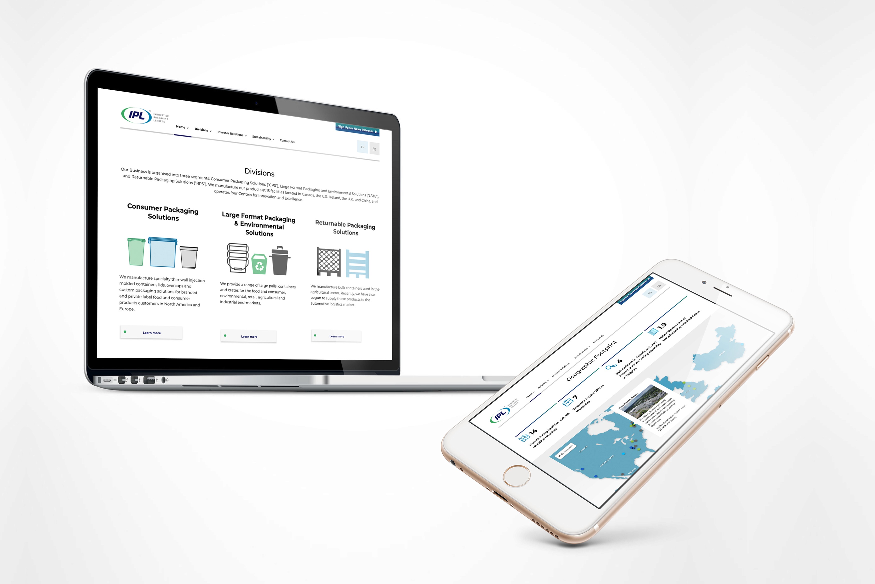 responsive website on different devices
